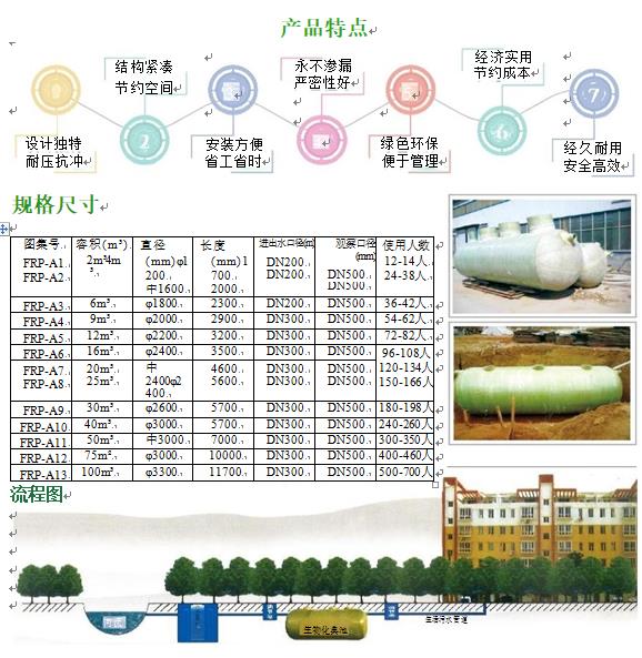 绵竹玻璃钢化粪池