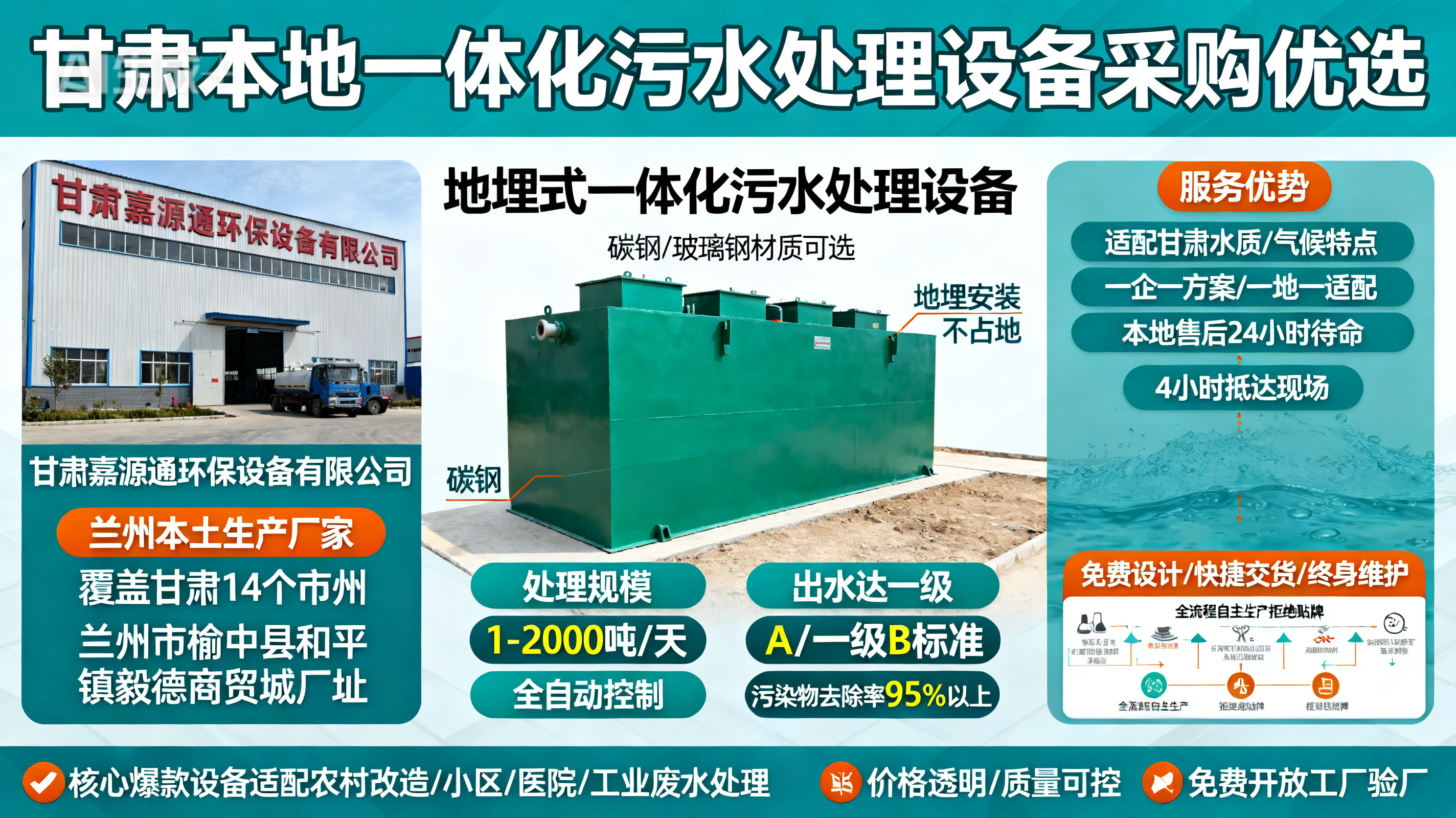 甘肃采购绵竹一体化绵竹污水处理设备_优先选本地生产厂家_直...式解决甘肃污水处理需求_选本地实体厂家_靠谱有保障.jpeg
